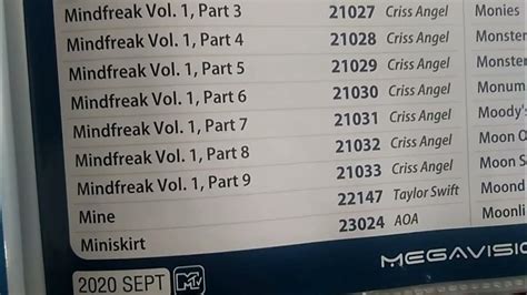 Megavision MTV2 songlist copy (J.
